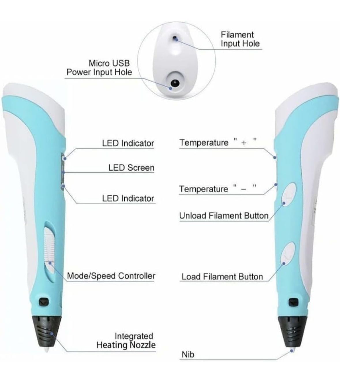 3D Printing Pen - Image 4